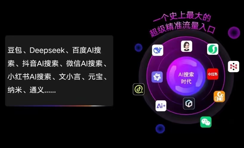 丹江口市AI智能推广新玩法，抢占搜索时代免费精准客源