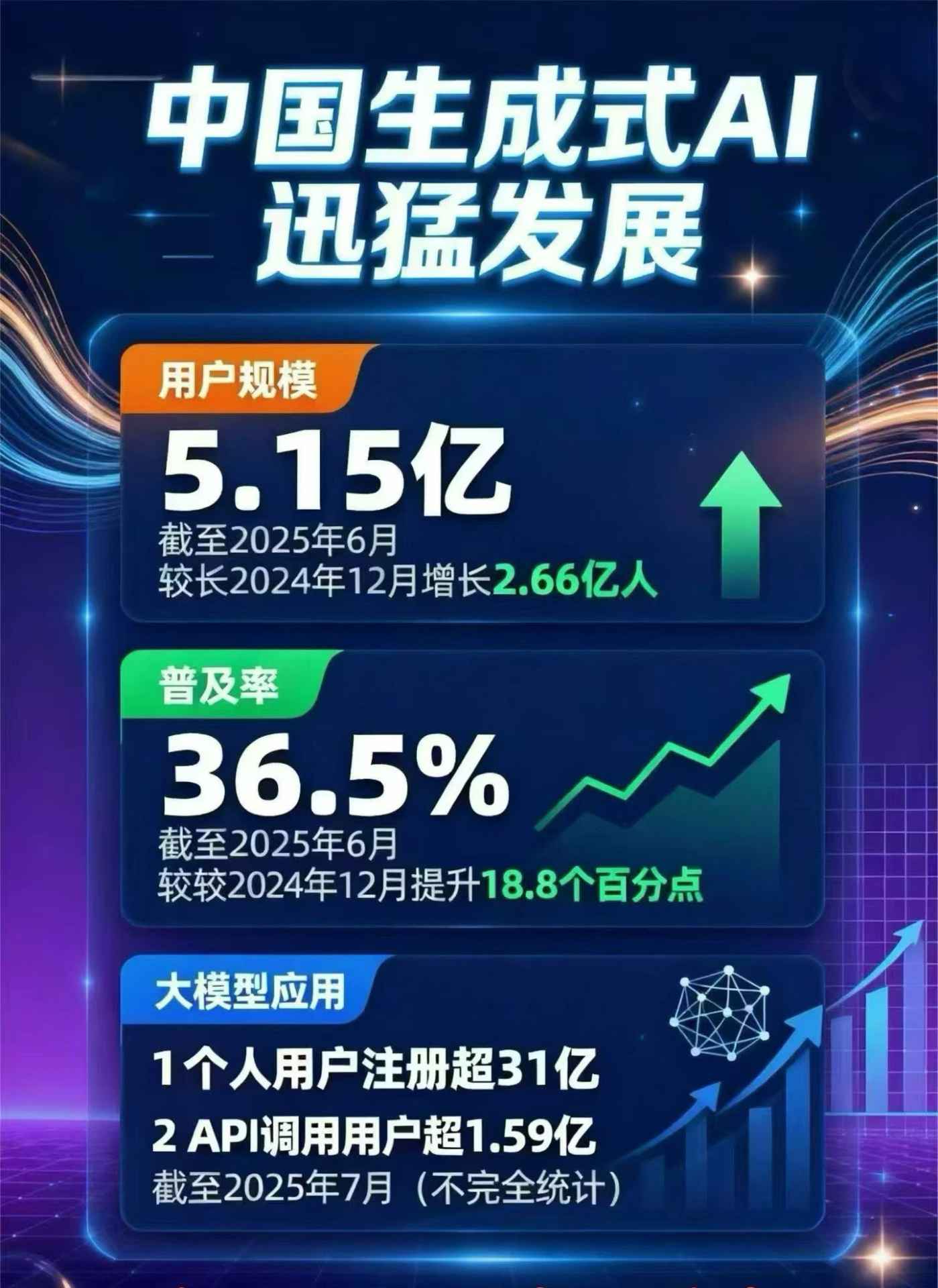 丹江口市豆包GEO优化是什么？内容创作核心逻辑解析