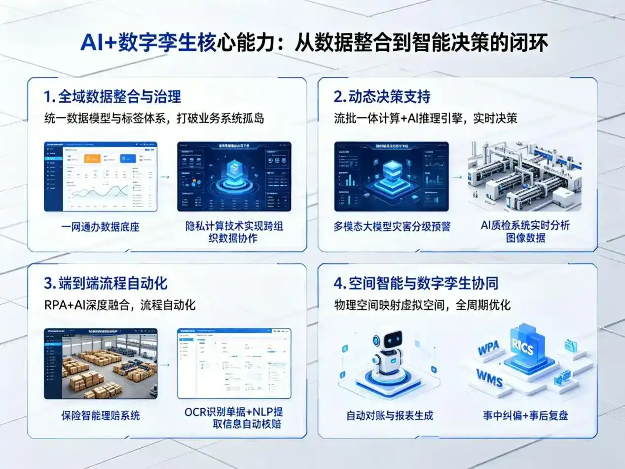 AI大模型落地优化服务｜解决丹江口市企业大模型响应慢、输出不准、成本偏高问题