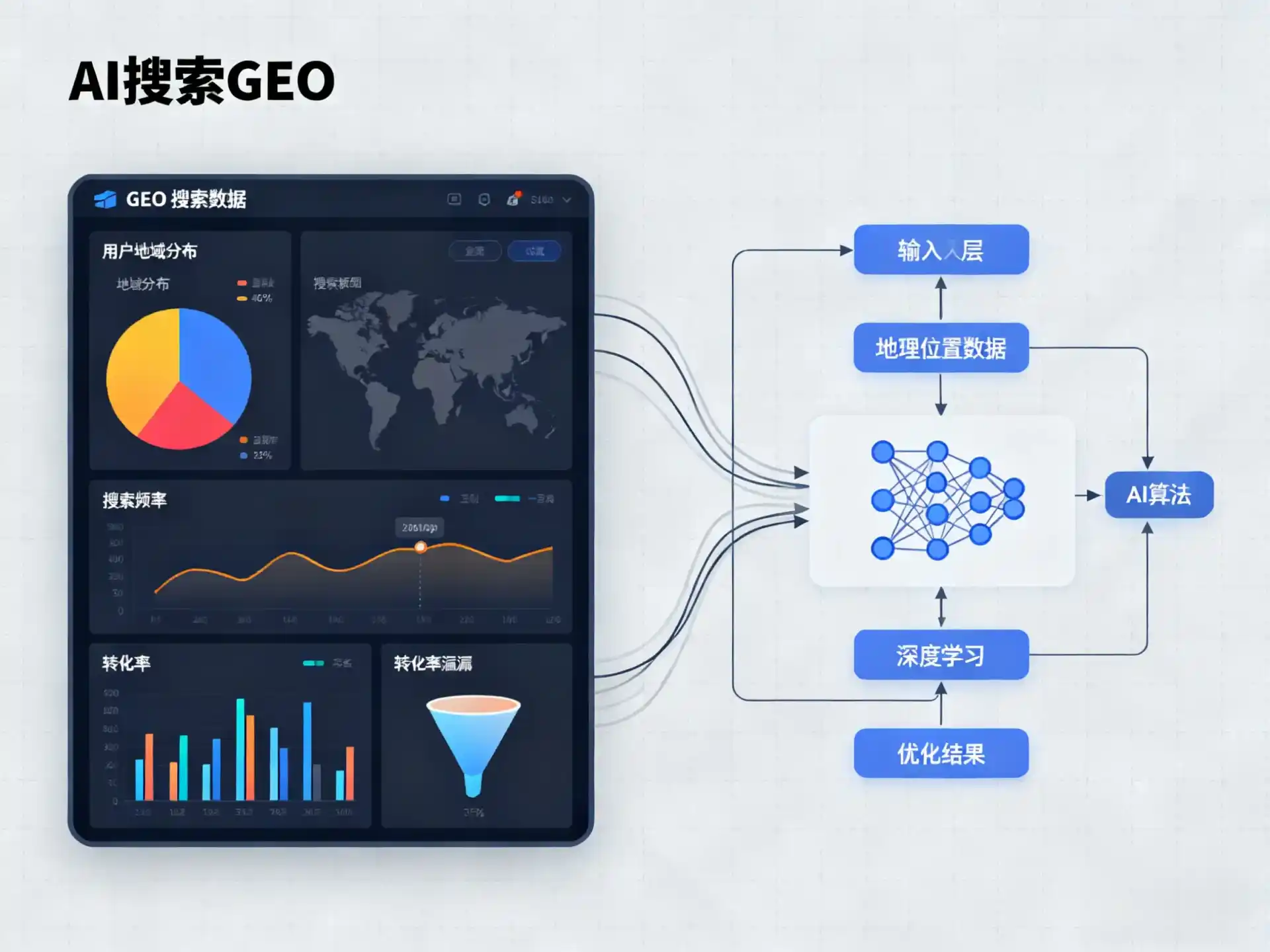 丹江口市GEO优化服务商该如何筛选？生成式引擎优化行业实践观察